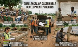 Sustainable Development Project