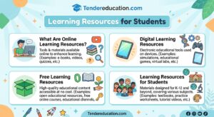 Tendereducation com