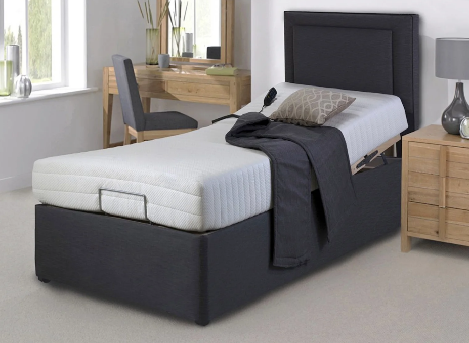Electric Riser Recliners